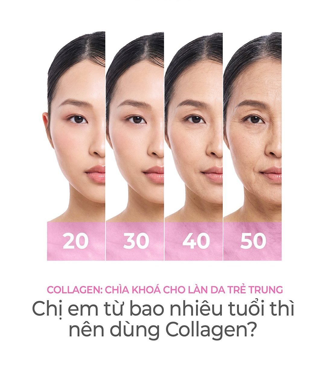 Tuổi nào nên dùng Collagen
